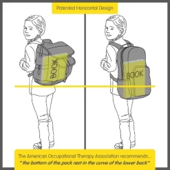 Bixbee Sparkalicious Backpack - Medium -All Pack Shop GUEST 8e628eac 6080 46c3 b14b c7f3e5058625