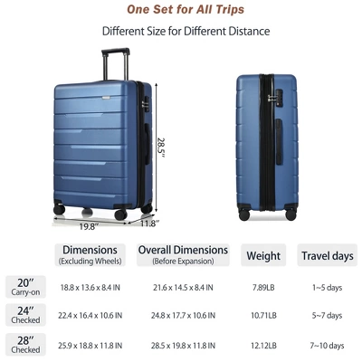 3 PCS Expanable Luggage Set,ABS Hardshell Spinner Wheel Suitcase With TSA Lock (20+24/20+28)-ModernLuxe 2 3 PCS Expanable Luggage Set,ABS Hardshell Spinner Wheel Suitcase With TSA Lock (20+24/20+28)-ModernLuxe - Image 2